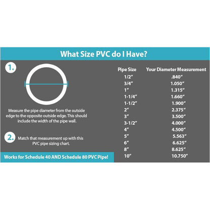 VENTRAL PVC Pipe Sch. 40 3 Inch (3.0) White Custom Length