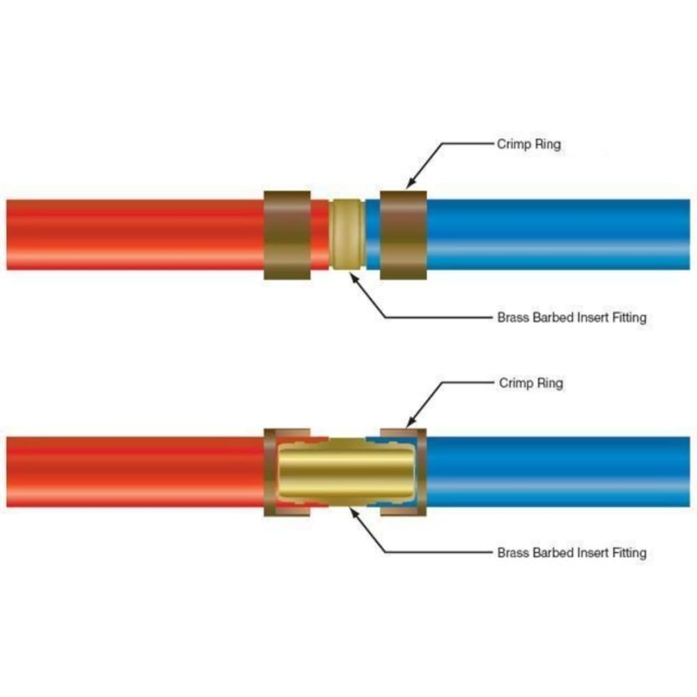 PEX 1/2" Coupling Barbed Straight Crimp Fitting - VENTRAL® 