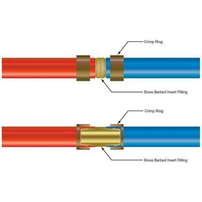 PEX 1/2" Coupling Barbed Straight Crimp Fitting - VENTRAL® 