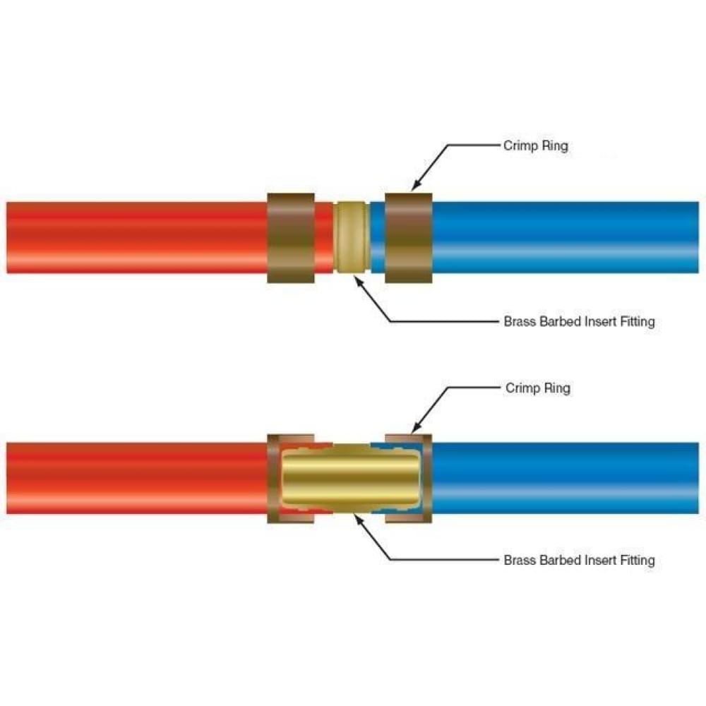 PEX 3/4" Barb Straight Coupling - Crimp Fitting - VENTRAL® 