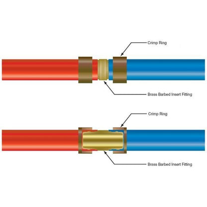 PEX 3/4" Barbed Elbow 90 - Crimp Fitting - VENTRAL® 
