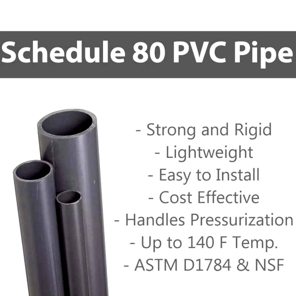 VENTRAL PVC Pipe Schedule 80 Grey 3/4 Inch (.75) Grey/PVC